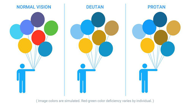 color vision balloons